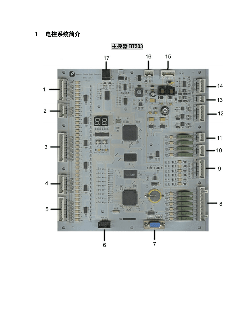 爱登堡电梯BT303主板介绍