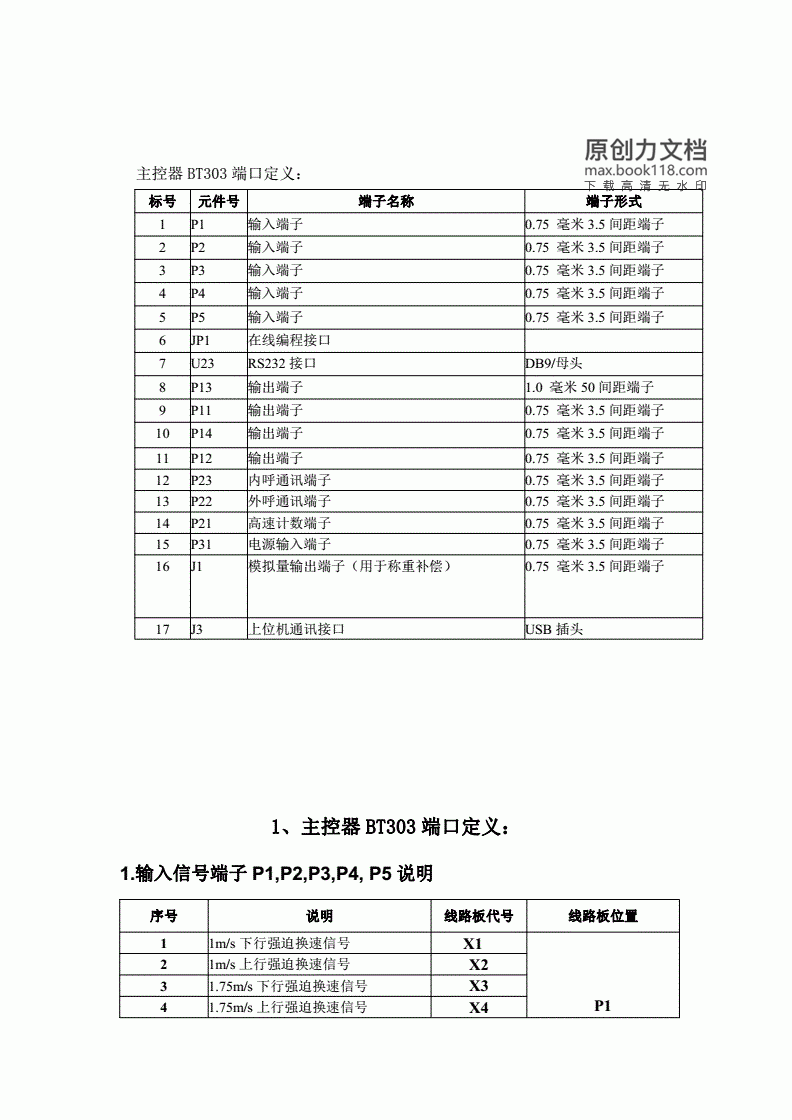 爱登堡电梯BT303主板介绍